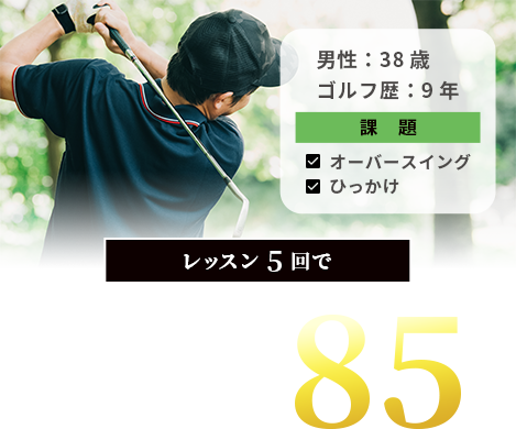 レッスン5回で 101→85